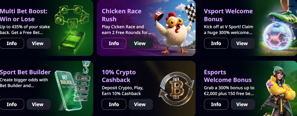 Zizobet Casino promotions: welcome package, reloads, cashback and tournaments